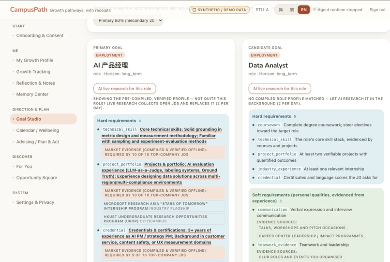 CampusPathAWS – screenshot 1