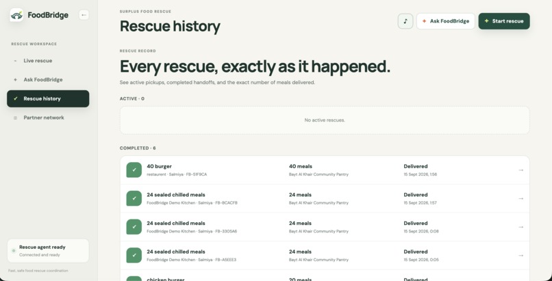 Food Bridge – screenshot 1