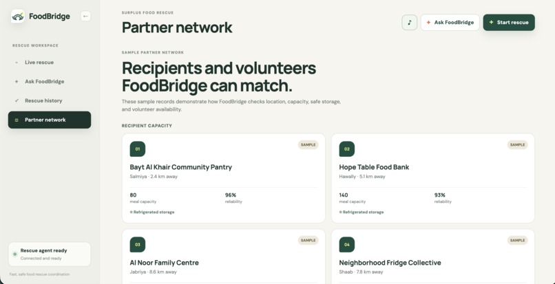 Food Bridge – screenshot 2