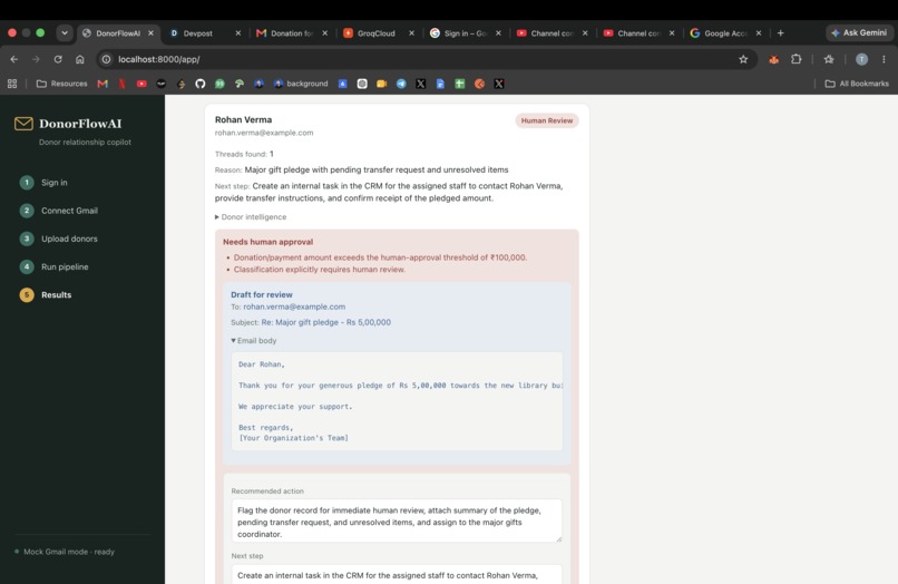 DonorFlow AI  – screenshot 2