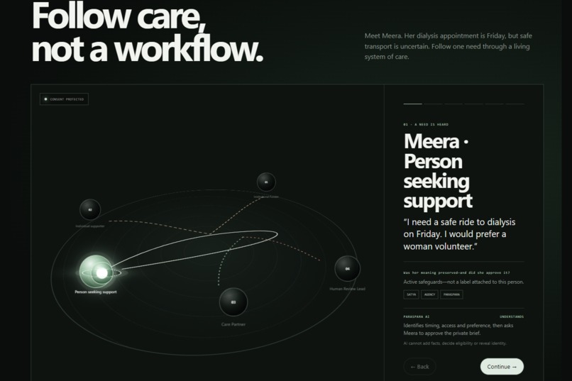 Paraspara – screenshot 2