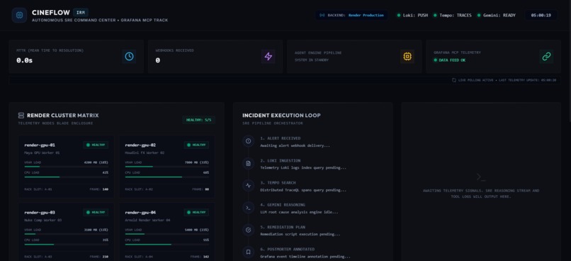 CineFlow IRM — Autonomous SRE & Render Farm Agent – screenshot 1