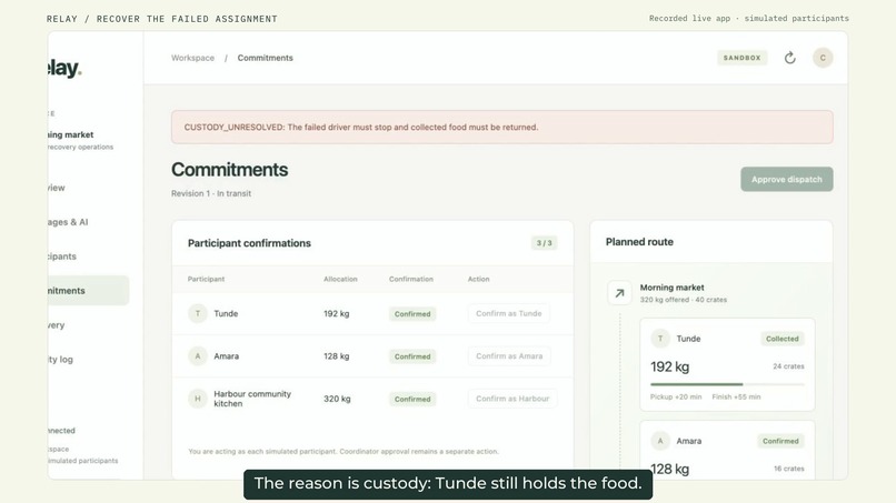 Relay – screenshot 3