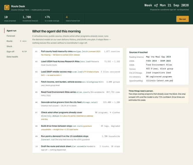 Route Desk  Greater Chicago Table  – screenshot 3