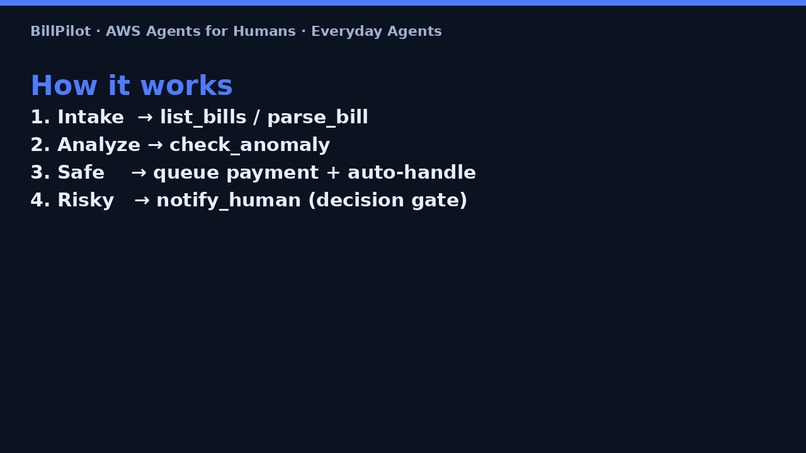BillPilot – screenshot 1