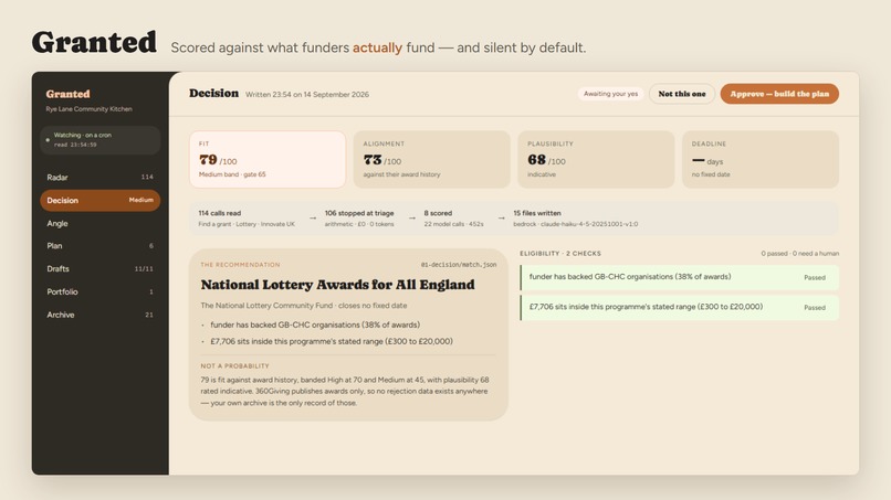 Granted – screenshot 1