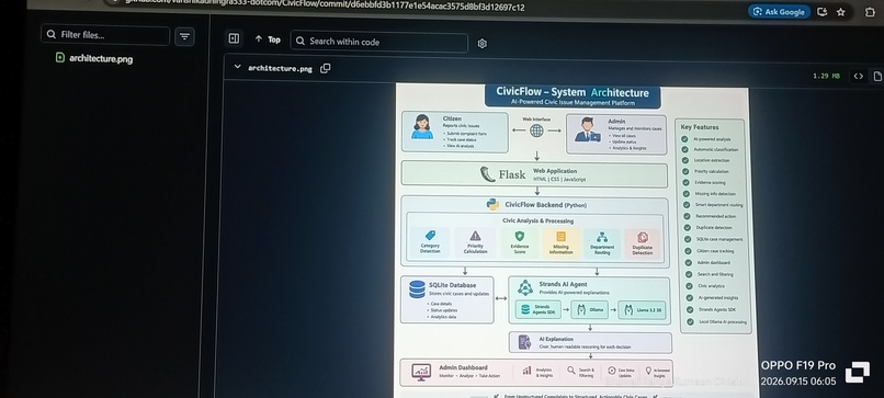 CivicFlow AI – screenshot 5
