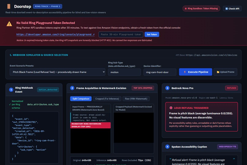 Doorstep – screenshot 2