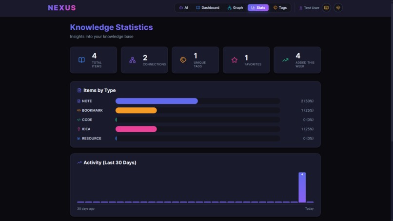 Nexus – screenshot 4