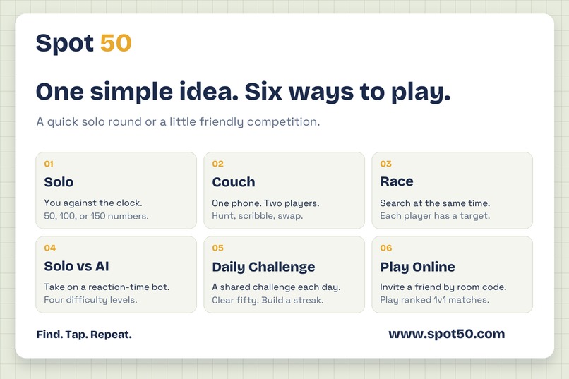 Spot 50 – screenshot 3