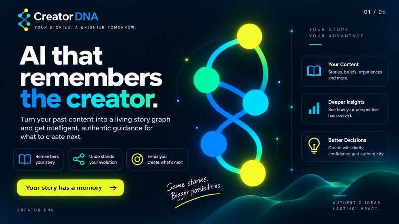 CreatorDNA – screenshot 1