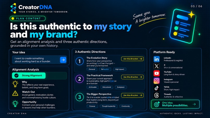 CreatorDNA – screenshot 6
