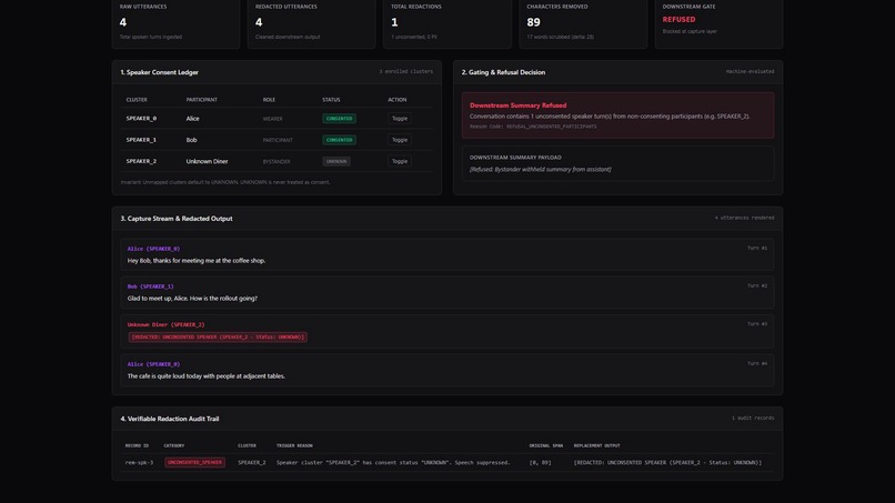 Bystander – screenshot 1