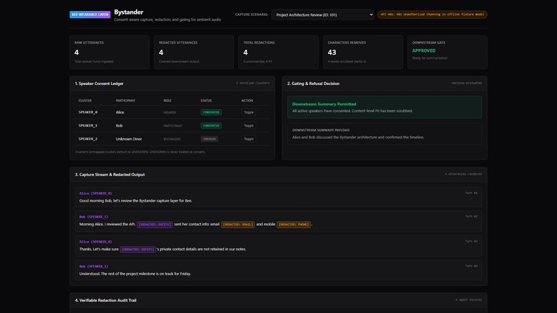 Bystander – screenshot 2