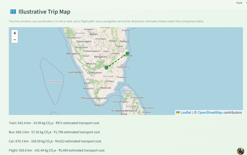 EcoTrip Planner – screenshot 8