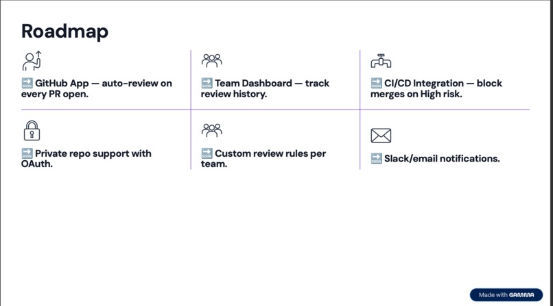 ReviewPilot – screenshot 8