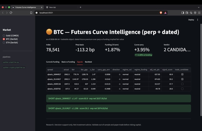 Future Curve Intelligence System – screenshot 8