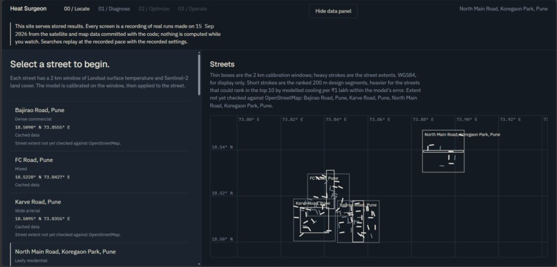 Heat Surgeon – screenshot 1