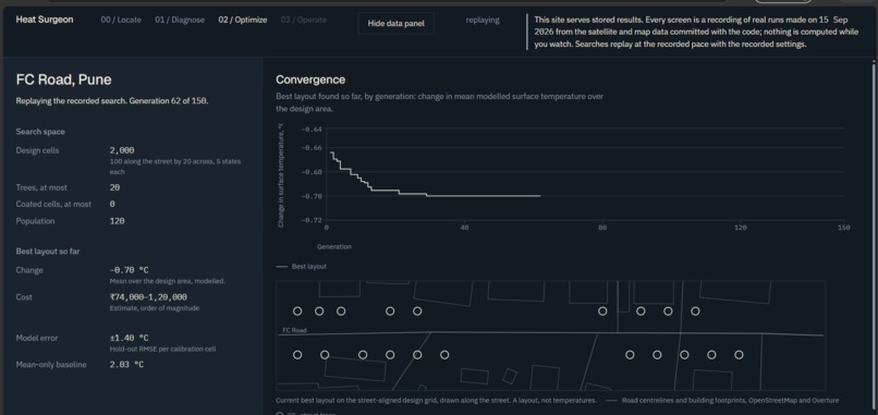 Heat Surgeon – screenshot 2