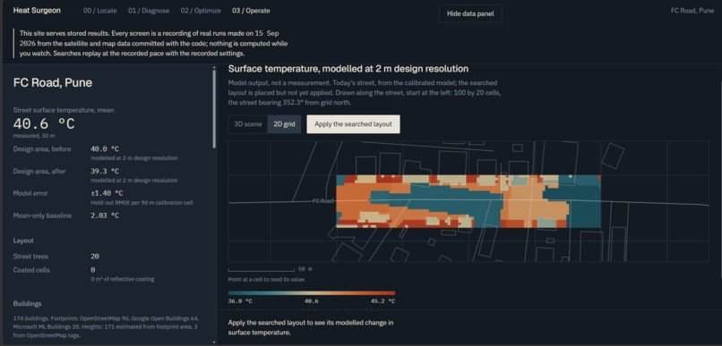 Heat Surgeon – screenshot 3