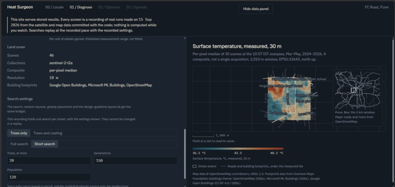 Heat Surgeon – screenshot 6