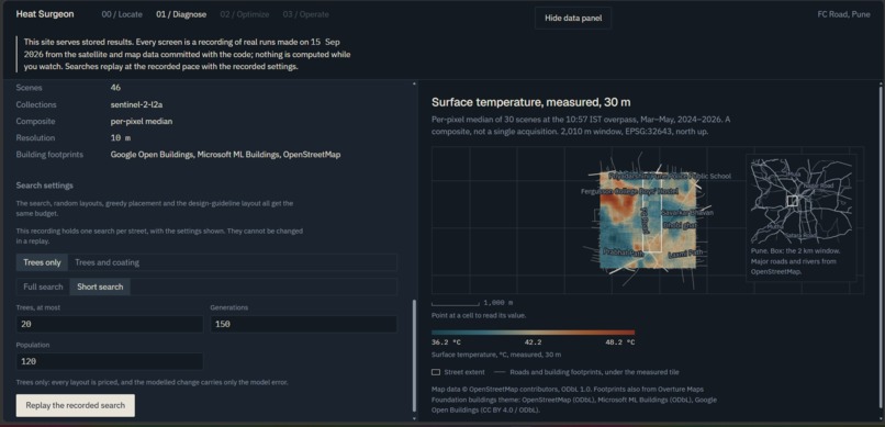Heat Surgeon – screenshot 7
