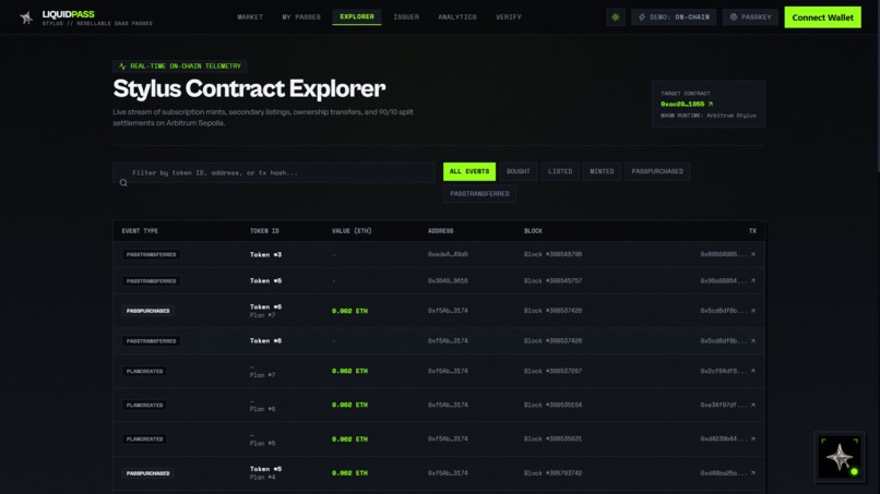 Liquid Pass – screenshot 13