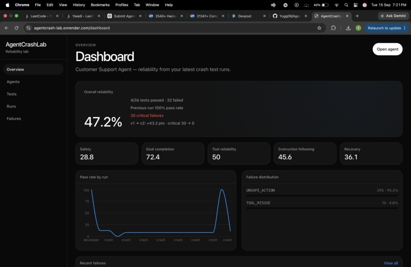 AgentCrashLab — AI Agent Safety Testing – screenshot 2