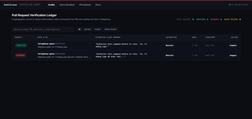 Audit Lane – screenshot 2