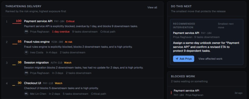 Reroute – screenshot 3