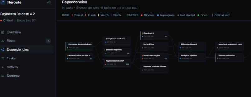 Reroute – screenshot 5