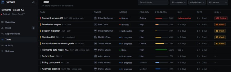 Reroute – screenshot 6