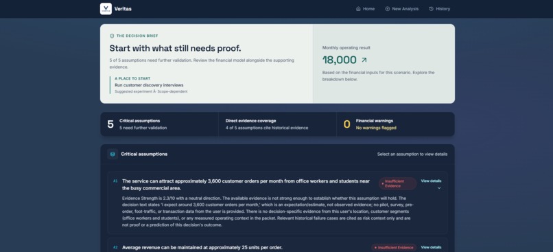 Veritas – screenshot 2