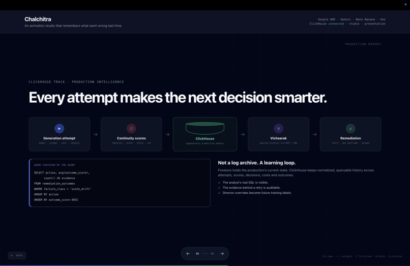 Chalchitra – screenshot 6