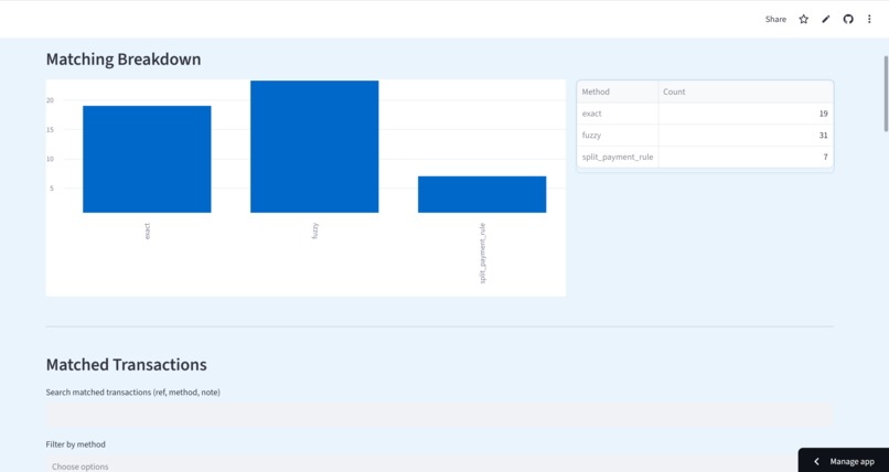 ReconAI – screenshot 3