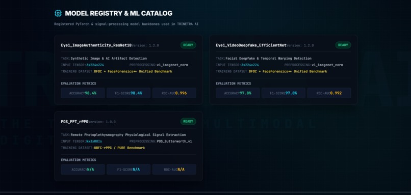 TriNetra AI – screenshot 6