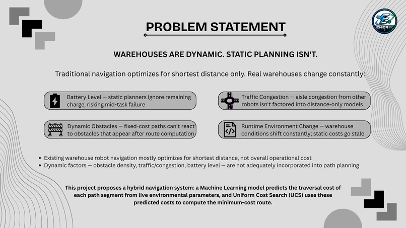 ML-Assisted Warehouse Robot Navigation Using UCS – screenshot 2