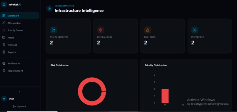InfraRisk AI – screenshot 3