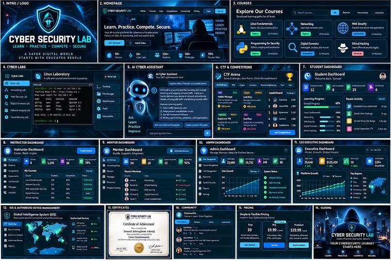 Cyber Security Lab(CSLAB) – screenshot 2