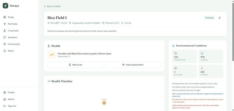 Neraya – screenshot 6