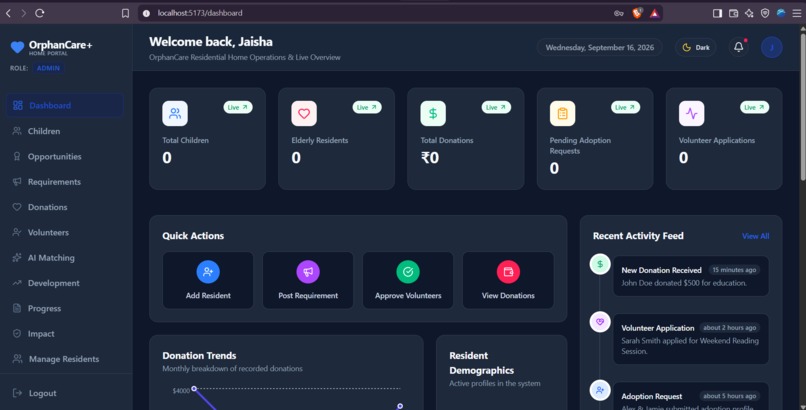 OrphanCare AI – screenshot 1