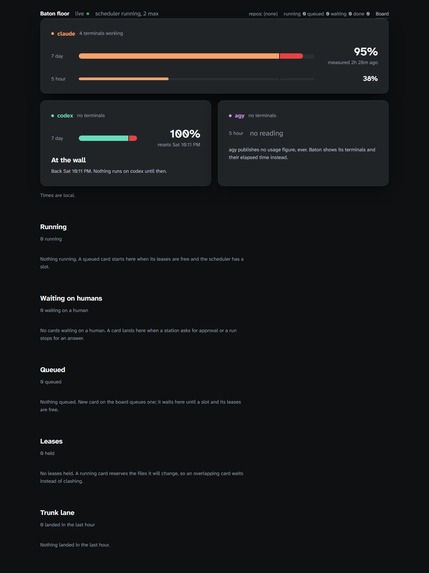 LegCli – screenshot 2