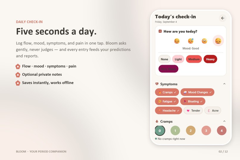 Bloom - Period Cycle Care – screenshot 2