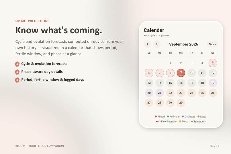Bloom - Period Cycle Care – screenshot 4