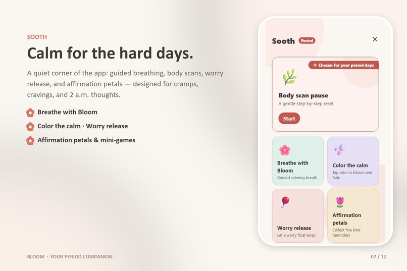 Bloom - Period Cycle Care – screenshot 11