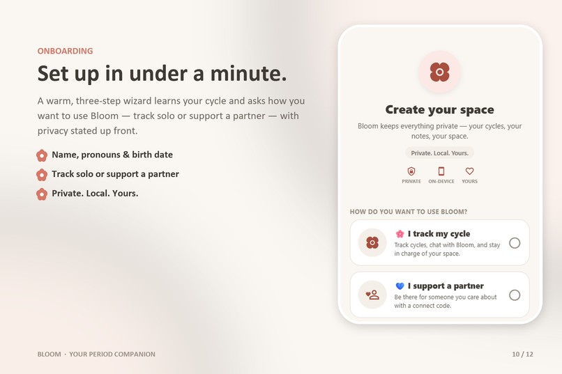 Bloom - Period Cycle Care – screenshot 10