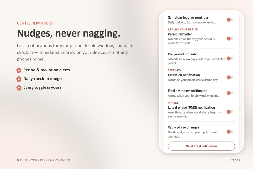 Bloom - Period Cycle Care – screenshot 12