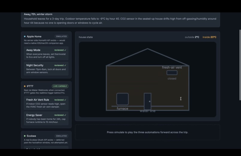 HomeSync – screenshot 2