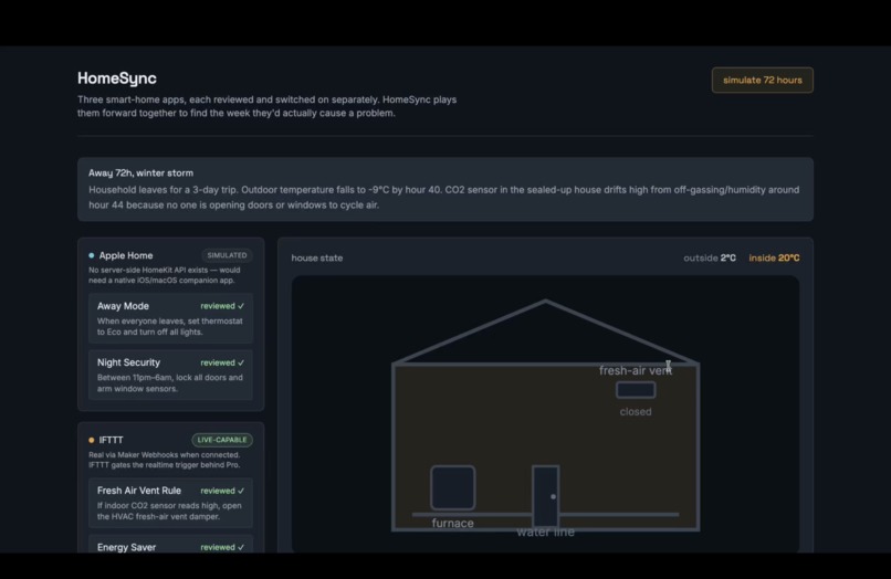 HomeSync – screenshot 1