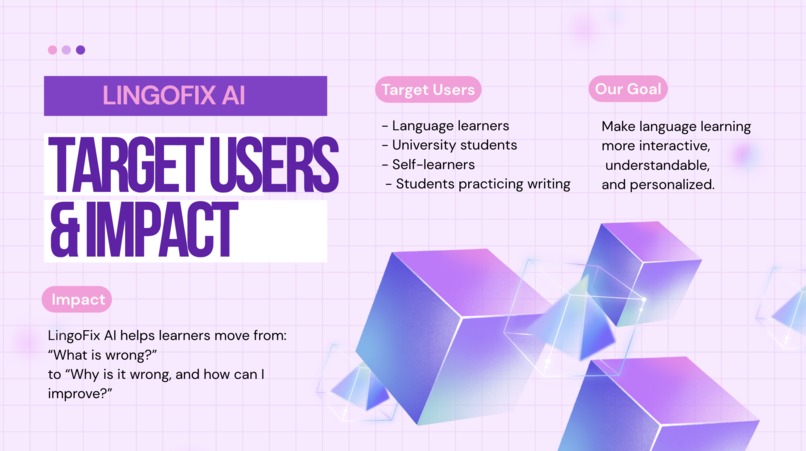 LingoFix AI – screenshot 5